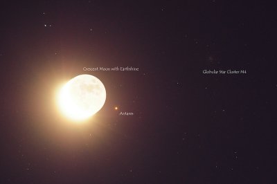 Moon & Antares with Labels