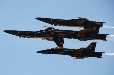 Tight Formation of Blue Angels