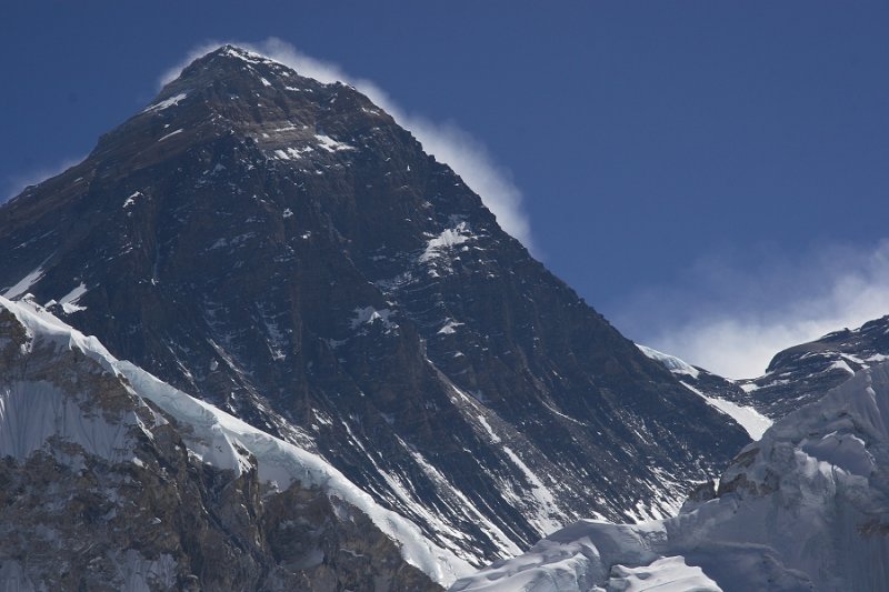 Everest from 5623m (18,448ft) Kala Patthar