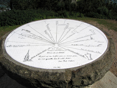 A  dial directory at the Point de la Garde