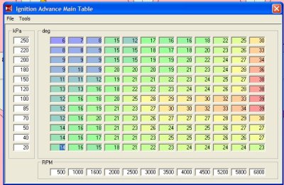 spark_table.bmp