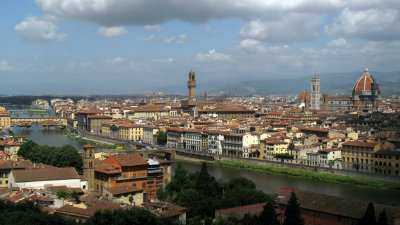 Panorama from Piazzale Michelangelo