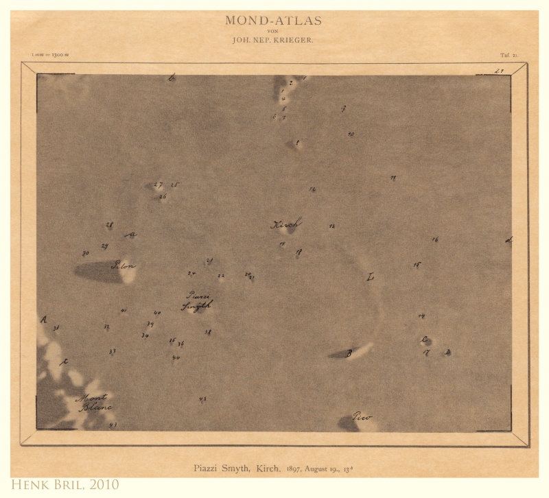 Tafel 21 - Piazzi Smyth & Kirch (with overlay)