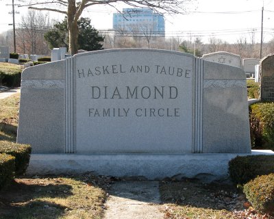 Main marker for Diamond Family circle