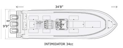 Invincible Boat 36