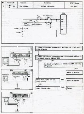 Code 31 part 2