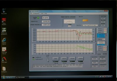 Logger Display