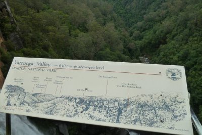 Yarrunga Valley info sign