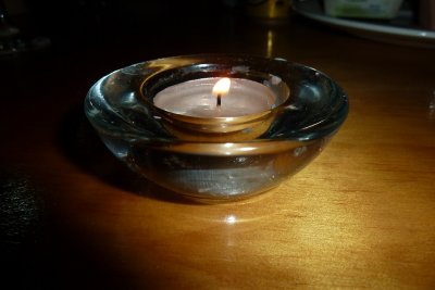Candles at Easter
