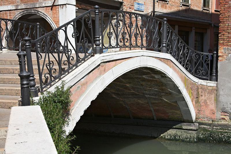 Gondola height?