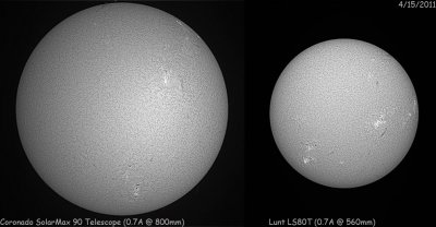 SM90T15 vs LS80T1800