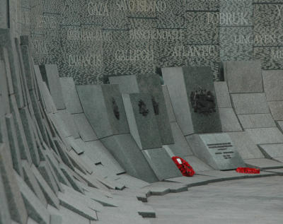 Australian War Memorial