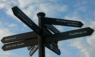 All directions