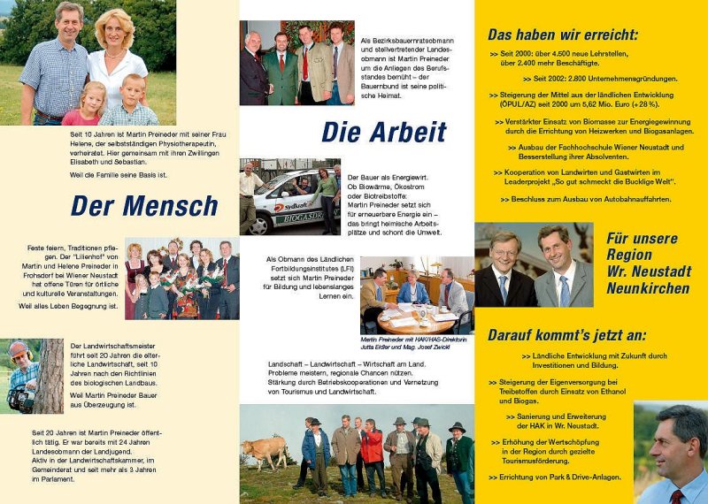 Der Mensch, die Arbeit & die Ziele