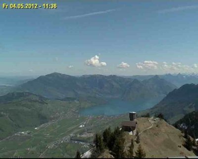 Stanserhorn Livecam