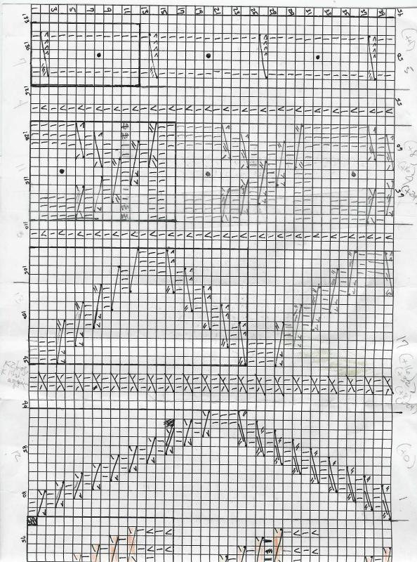 Chart1.jpg