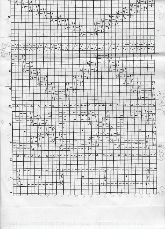 Chart3.jpg