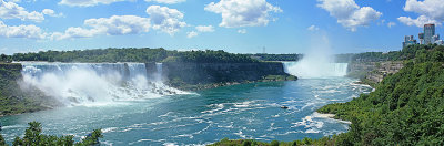 Niagara Falls Panorama