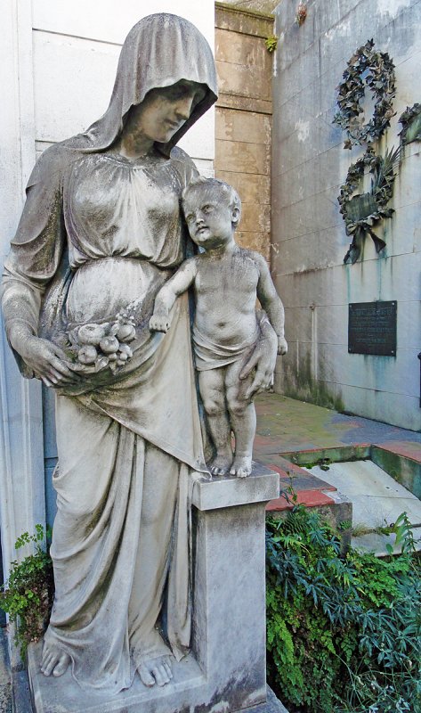 Recoleta Cemetery