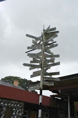 Berry signposts