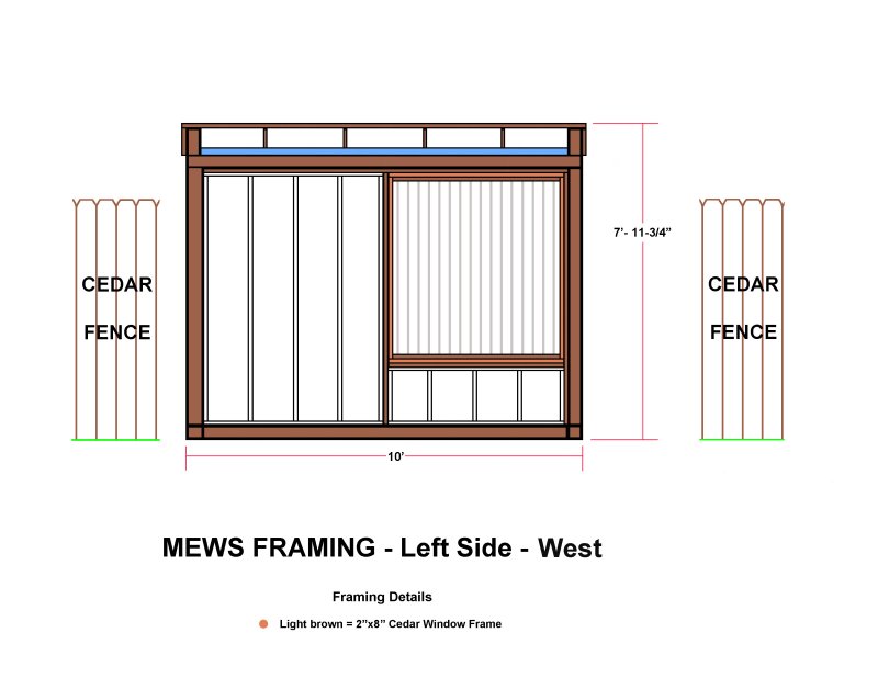 MEWS FRAMING - Left Side - West