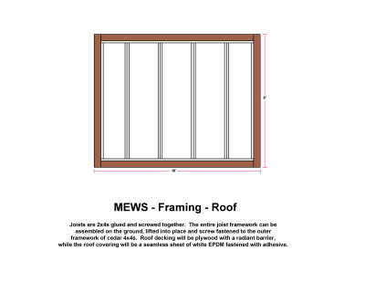 MEWS FRAMING - Roof