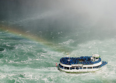 Rainbow in the Falls