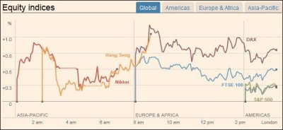 FT-Equities_20120814.JPG