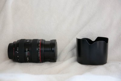 Gear Shots