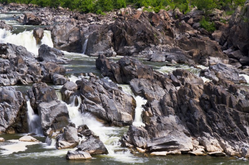 Great Falls of the Potomac