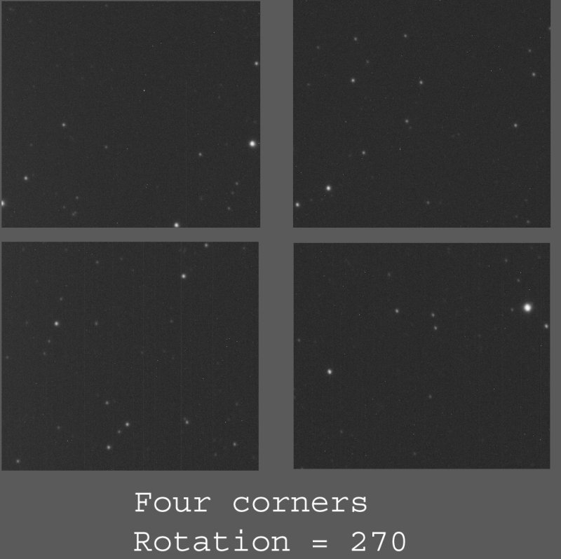 Four corners  rotation 270