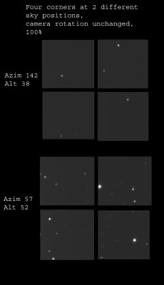 sky position comparison