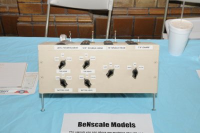 BeNscale Models