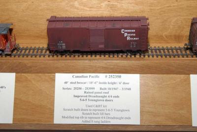 Ken Catlin Model