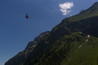 Switzerland 2012
