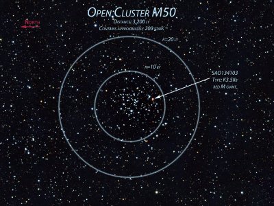 M50 (Annotated)