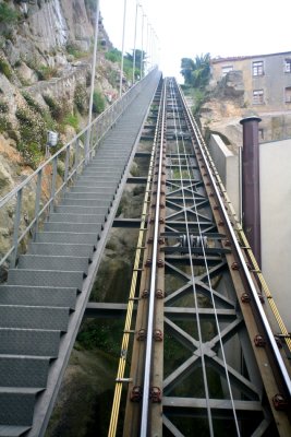 Portugal - Oporto, O Funicular dos Guindais