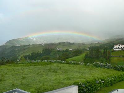 Where's The Pot of Gold?