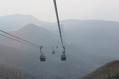 Ngong Ping 14 - Cable Car View
