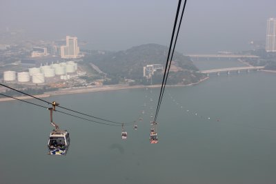Ngong Ping 35 - Cable Car View
