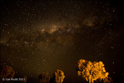 Milky Way View