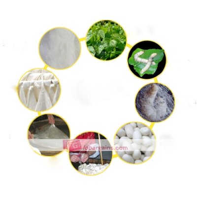 silk bedding sets-www.globargains.com