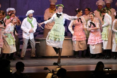 Chitty Chitty Bang Bang