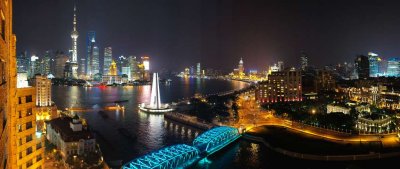 Panoramique sur le bund et Pudong