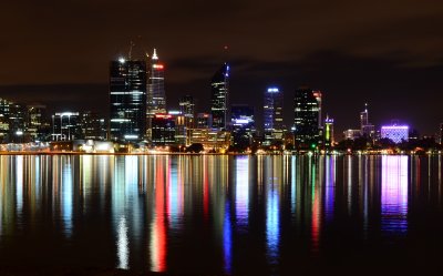 Perth - City of contrast