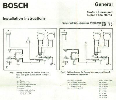 Bosch Fanfaren Horn Installation Instructions - Page 2