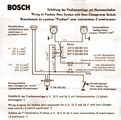 Bosch Fanfaren Horn Installation Instructions - Page 4