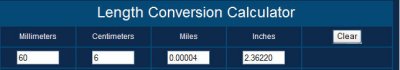 60mm Metric to US