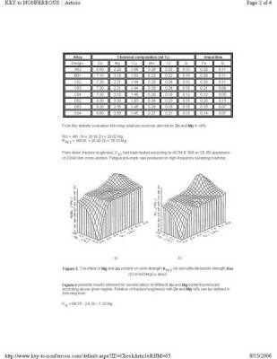 AIZnMgCu AA7000 High Strengh Aluminum Alloys - Resistance to Fracture - Page 2