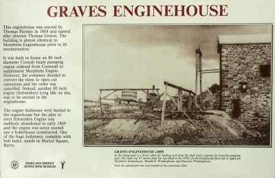 Sign at Graves Enginehouse